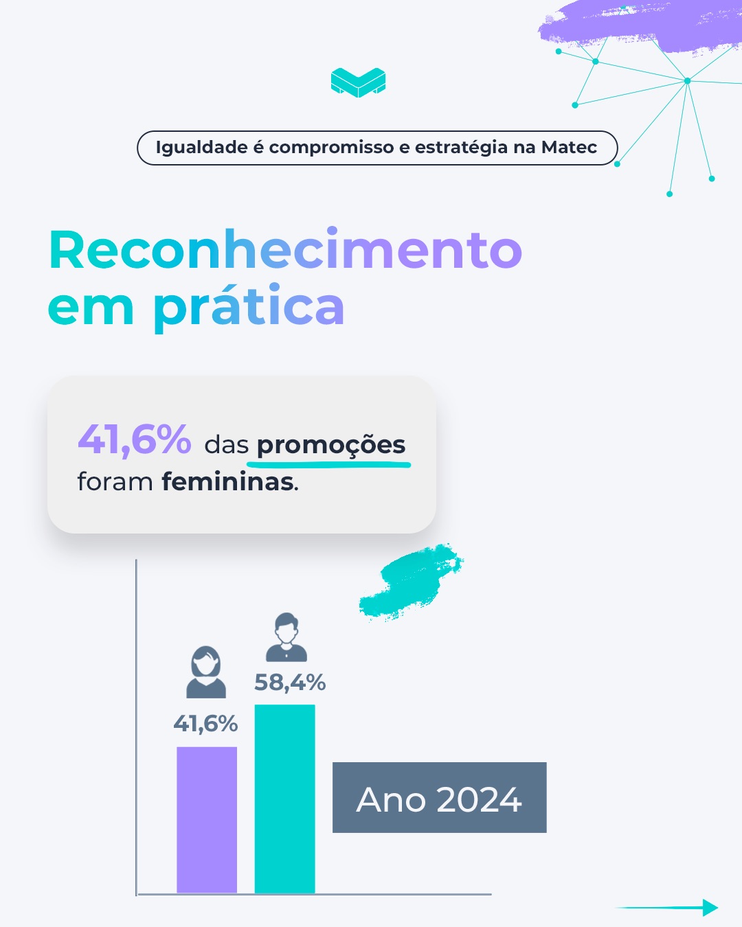 Igualdade é compromisso e estratégia na Matec Engenharia_4