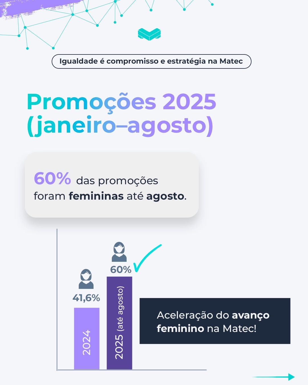 Igualdade é compromisso e estratégia na Matec Engenharia_5